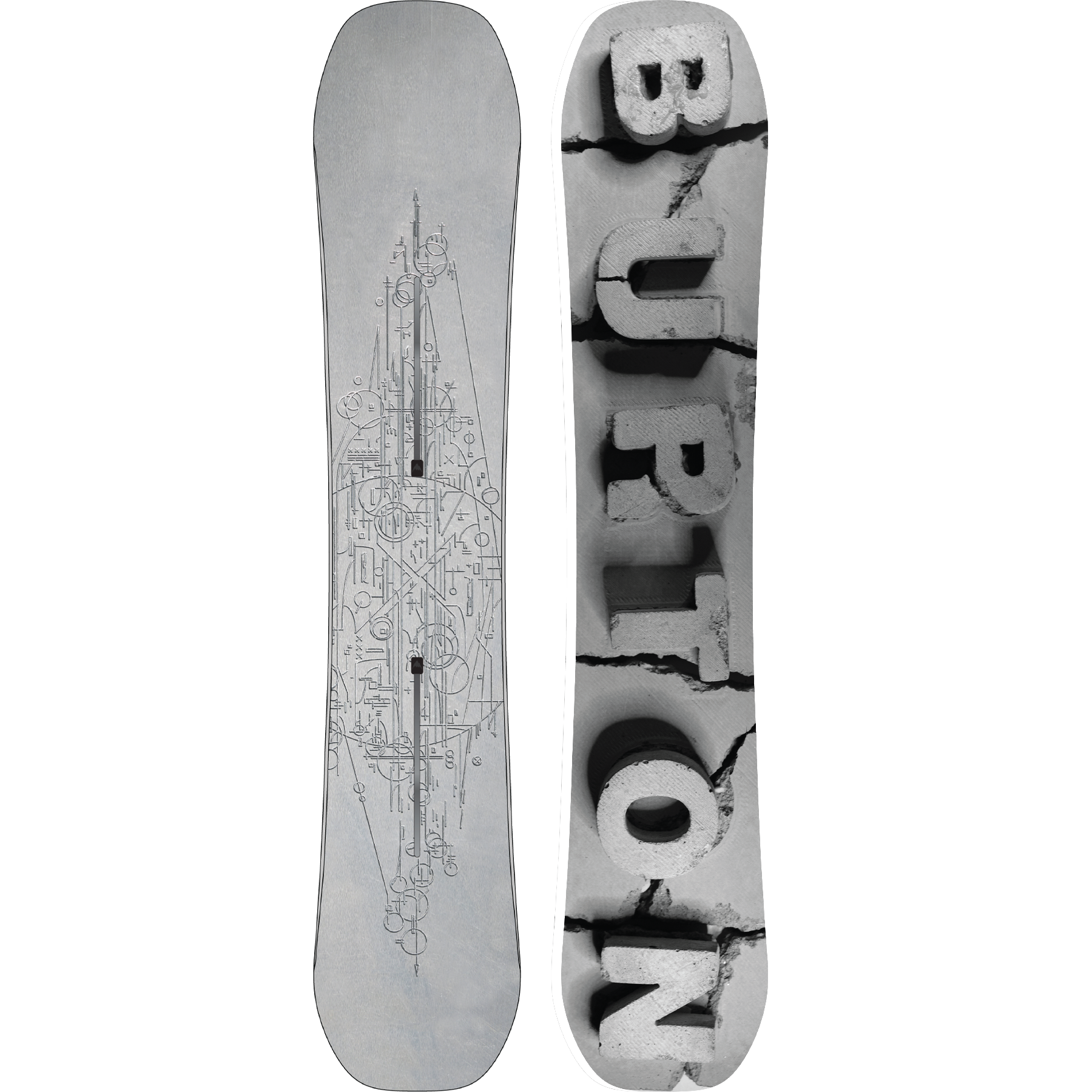 Custom X alternate view