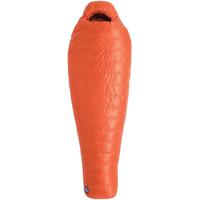 Men's