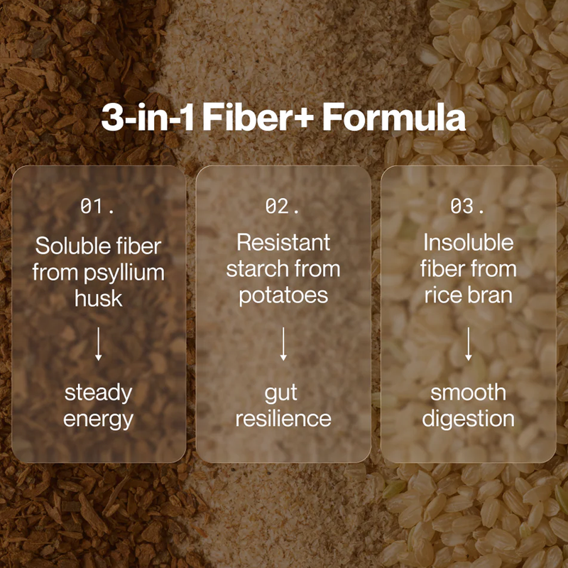 Fiber + (30 Servings), Momentous Fiber + features