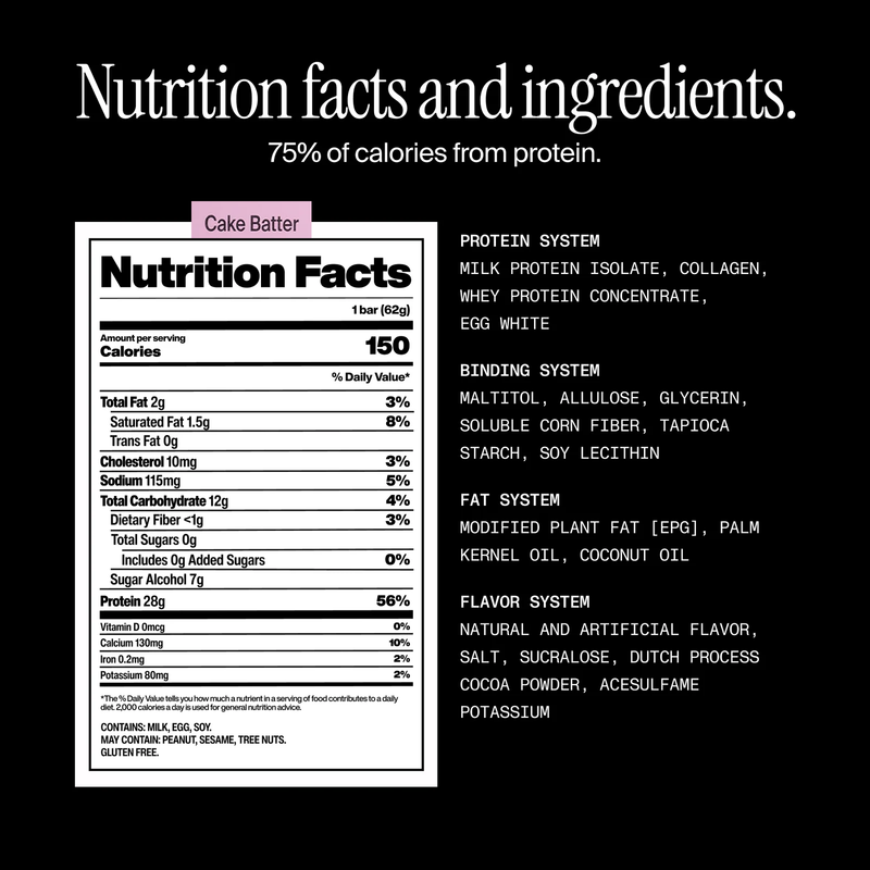 Gold Protein Bar, David Gold Protein Bar Cake Batter Nutrition Facts