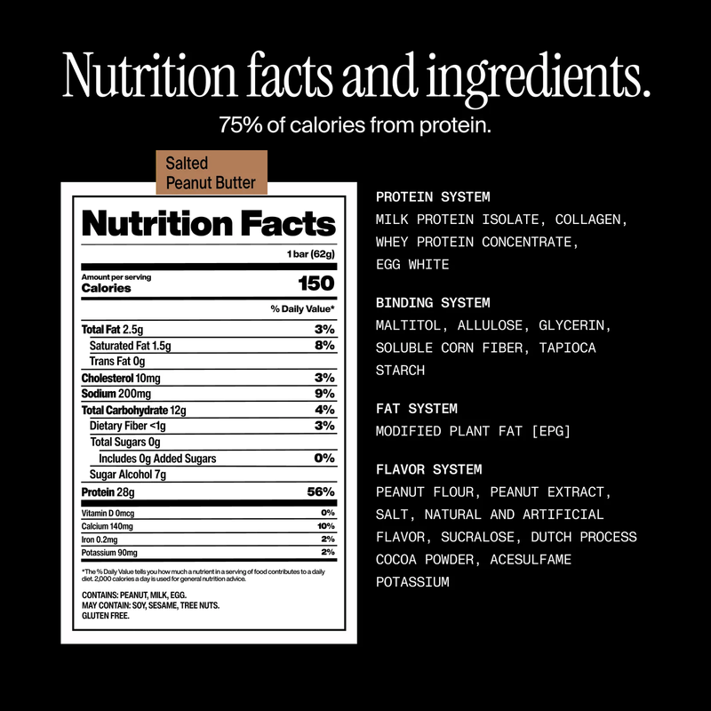 Gold Protein Bar, David Gold Protein Bar Salted Peanut Butter Nutrition Facts