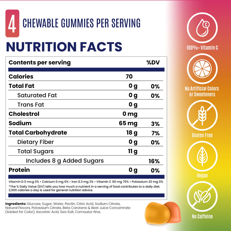 Energy Gummies, SaltStick Energy Gummies OMG Nutrition Facts