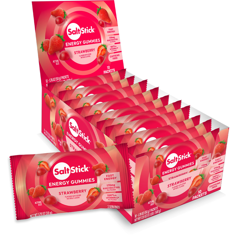 Energy Gummies, Featured Image