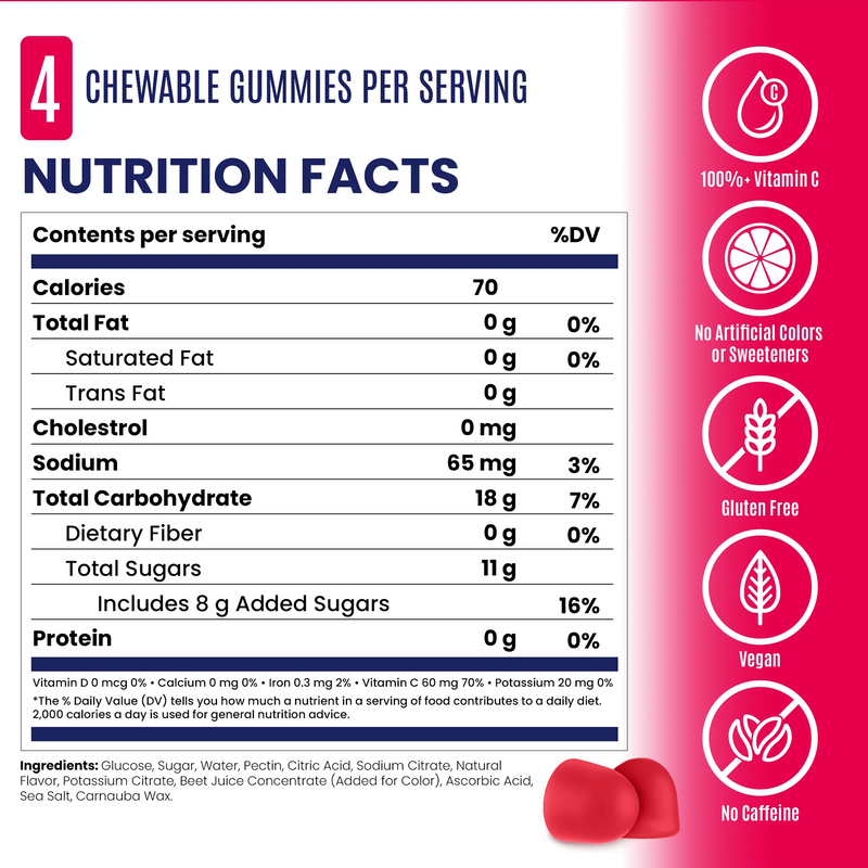 Energy Gummies, SaltStick Energy Gummies Strawberry Nutrition Facts