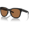 Matte Black/Brown Polarized