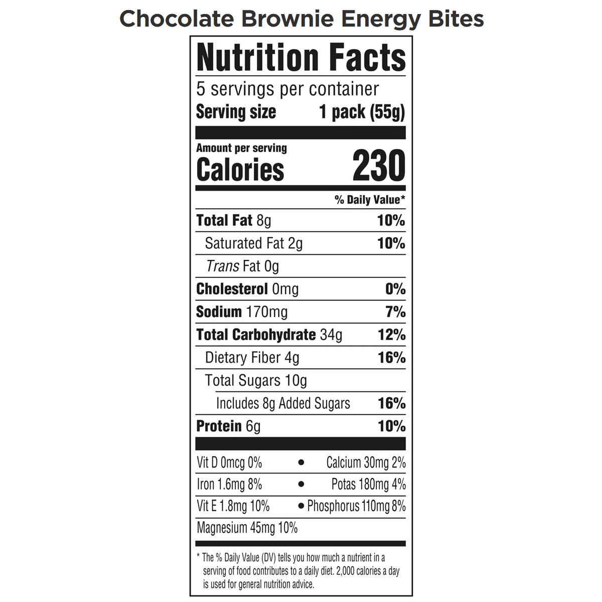 Energy Bites alternate view