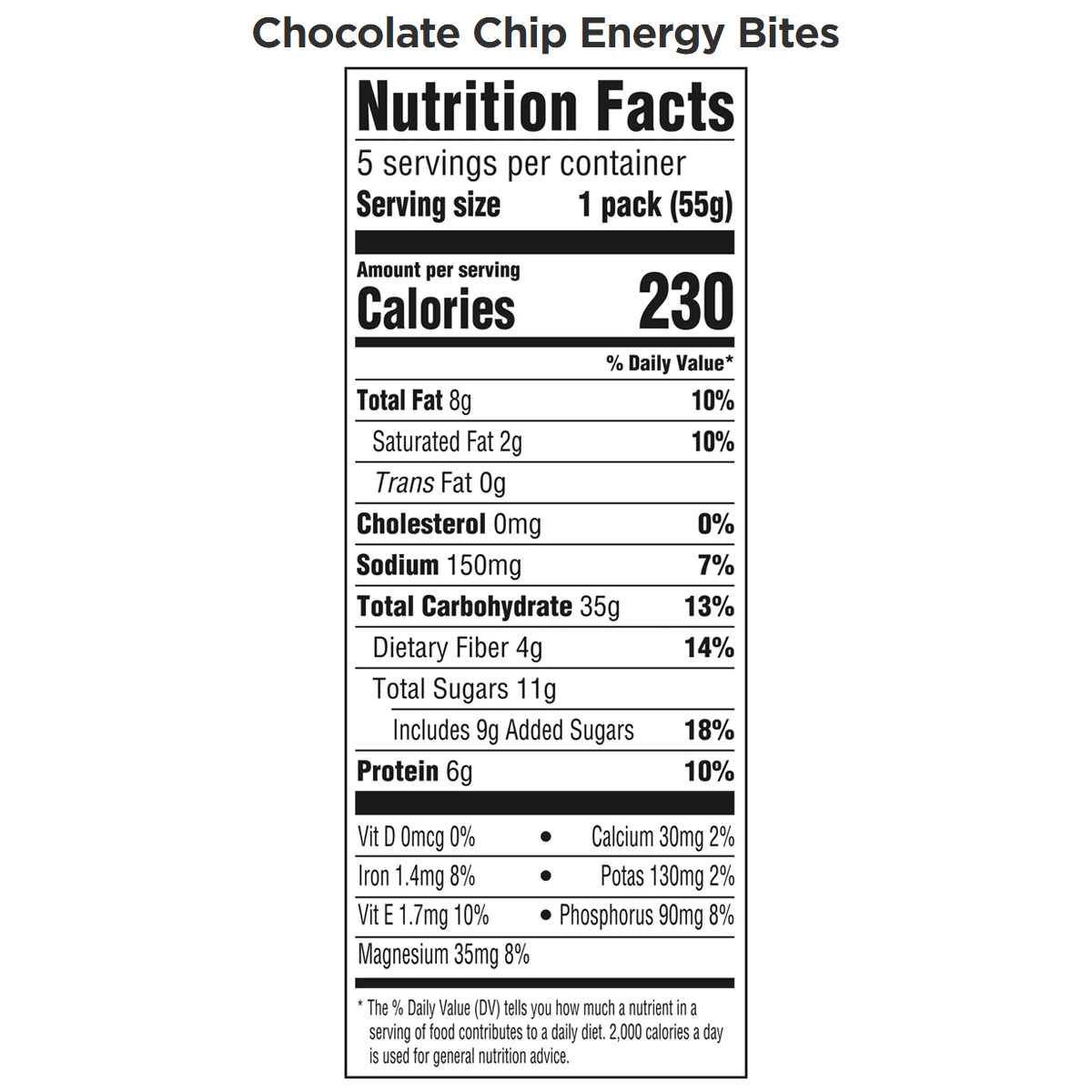 Energy Bites alternate view