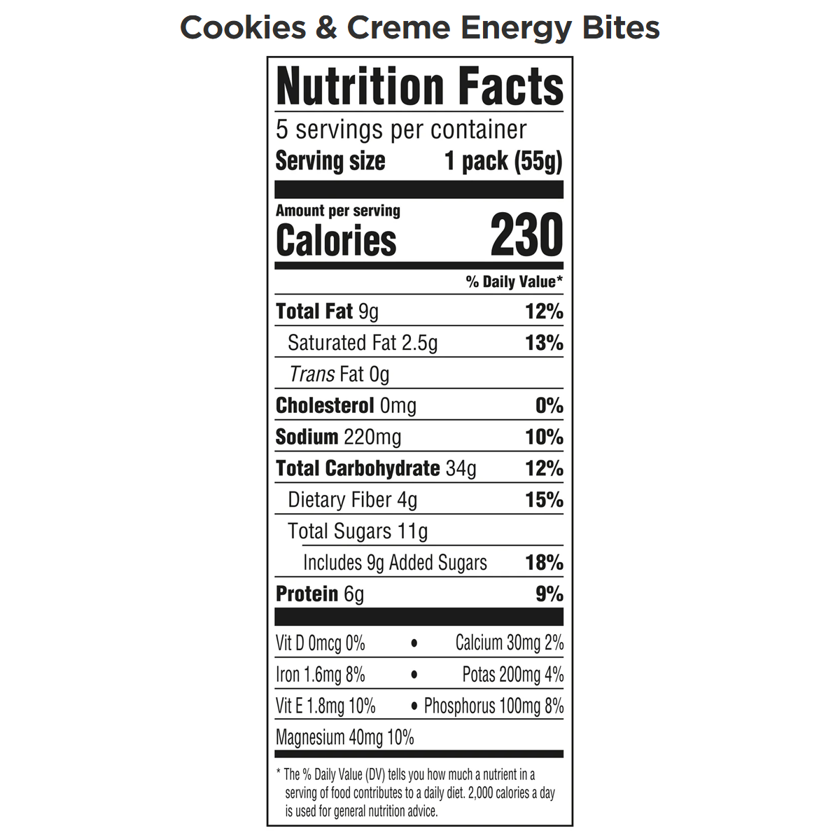 Energy Bites alternate view