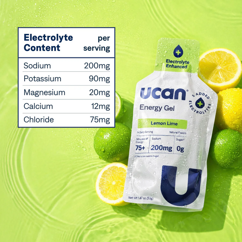 Energy Gel Plus Electrolytes, UCAN Energy Gel Plus Electrolytes electrolyte content