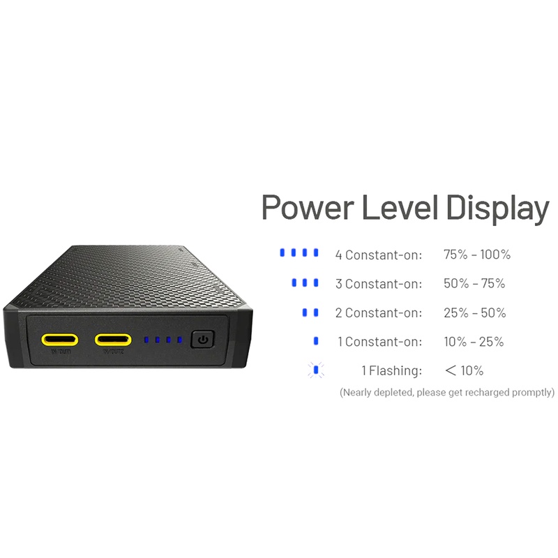 NB20000 Gen 3 Power Bank, Nitecore NB20000 Gen 3 Power Bank power display