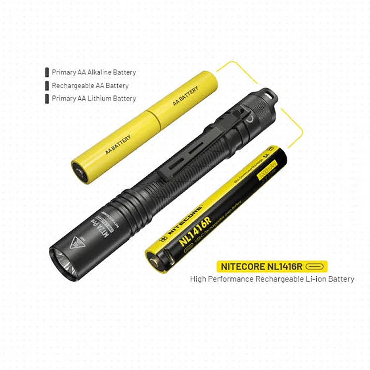 MT2A Pro 1000 Pen Flashlight alternate view