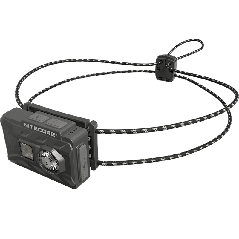 NU20 Classic 360 Headlamp, Featured Image