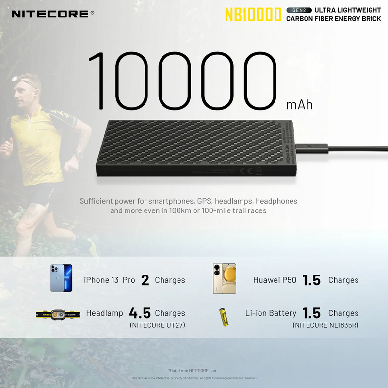 NB10000 Ultra Power Bank, Nitecore NB10000 Ultra Power Bank infographic 6