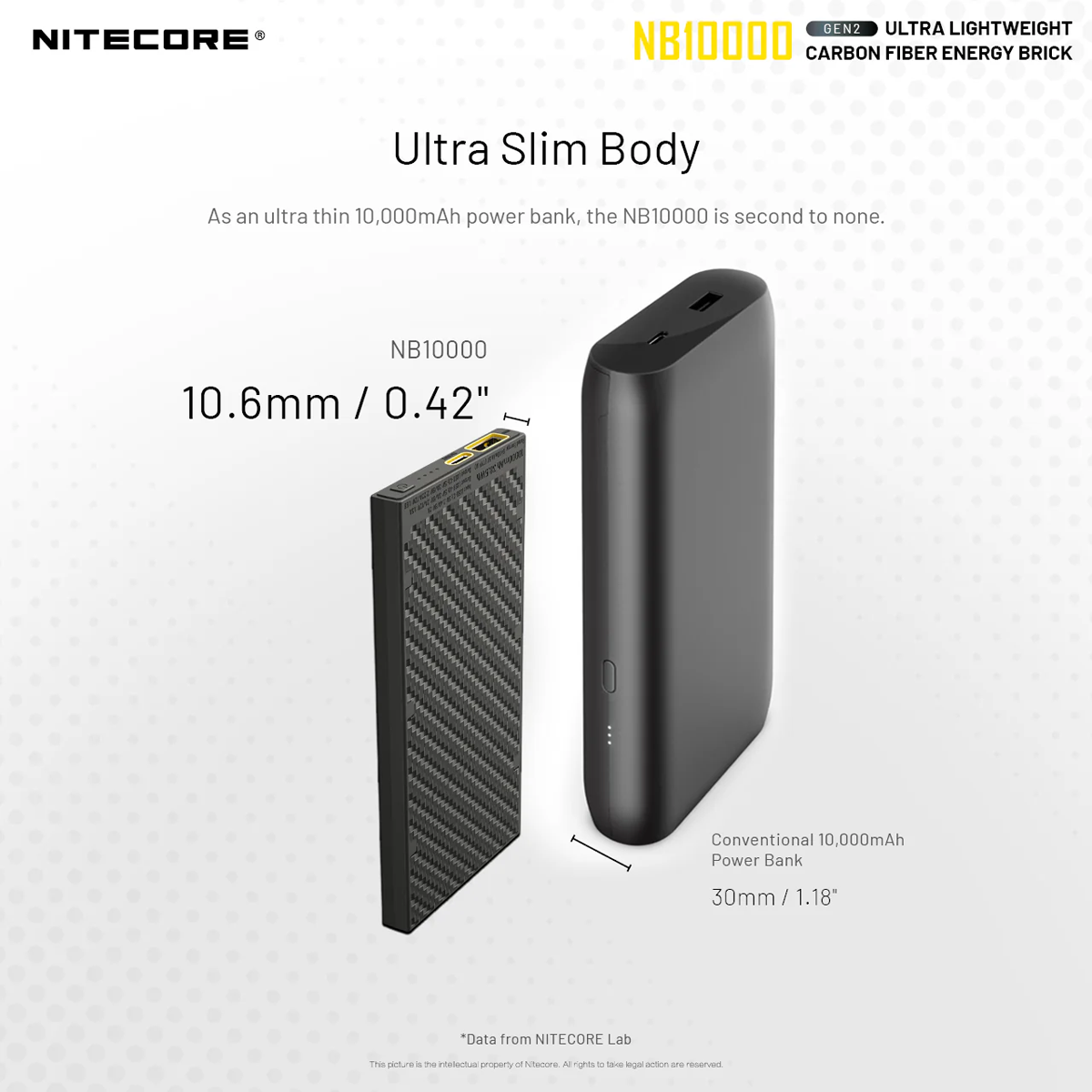 NB10000 Ultra Power Bank alternate view