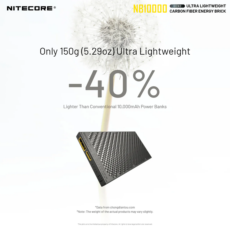 NB10000 Ultra Power Bank, Nitecore NB10000 Ultra Power Bank infographic 8