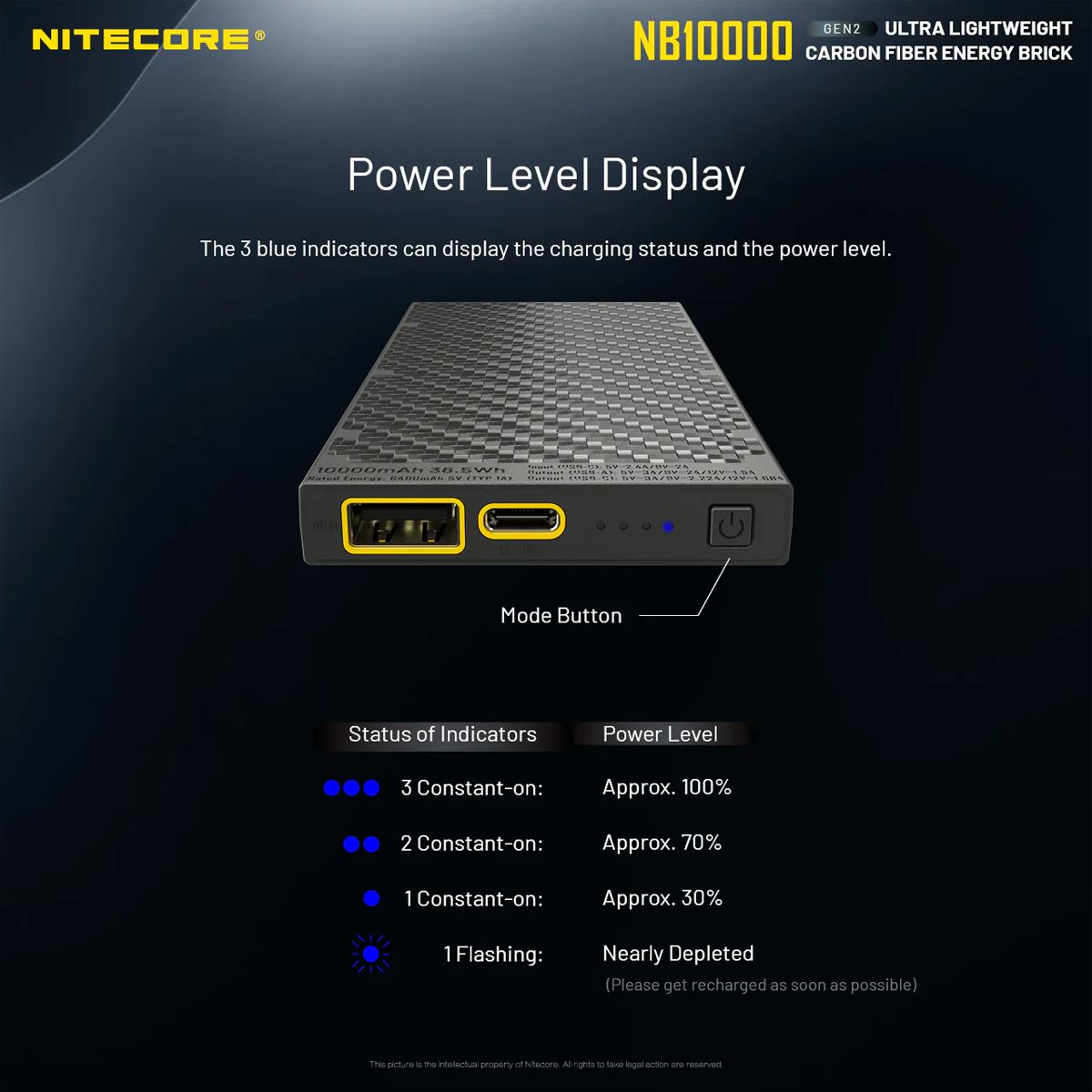 NB10000 Ultra Power Bank alternate view