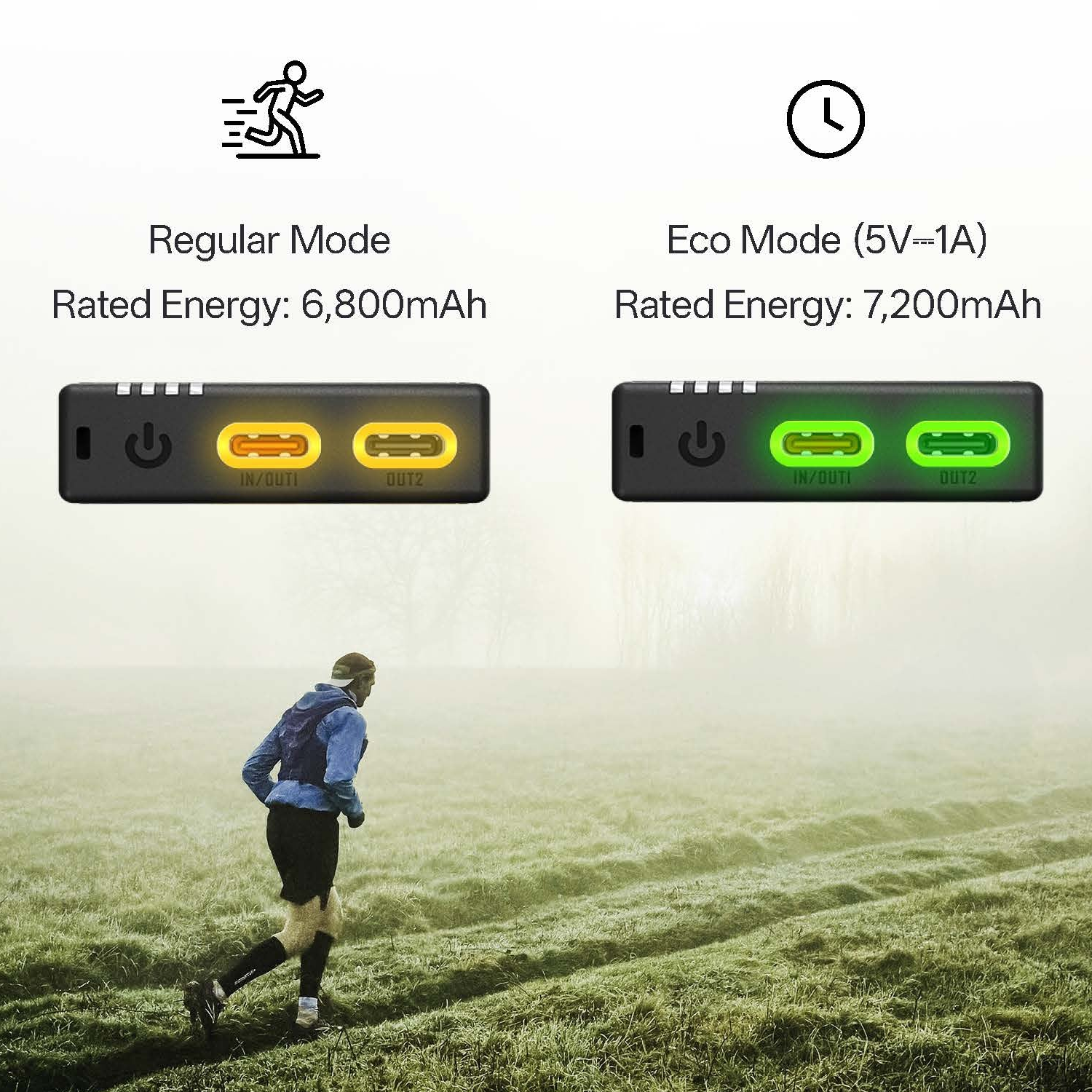 NB10000 Gen 4 Power Bank alternate view