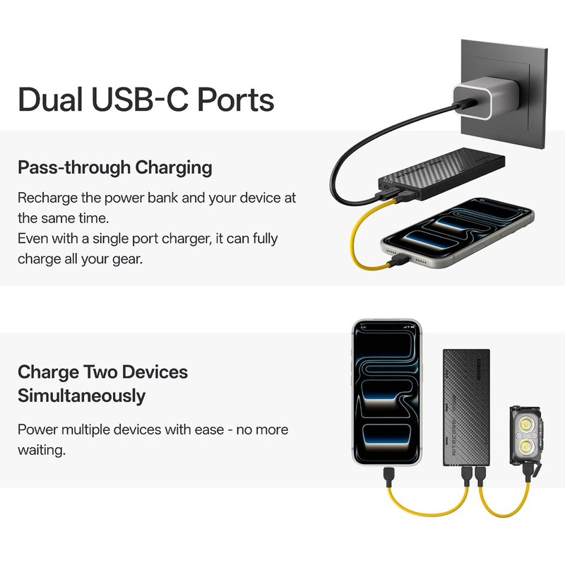 NB10000 Gen 4 Power Bank, Nitecore NB10000 Gen 4 Power Bank Dual USB Ports