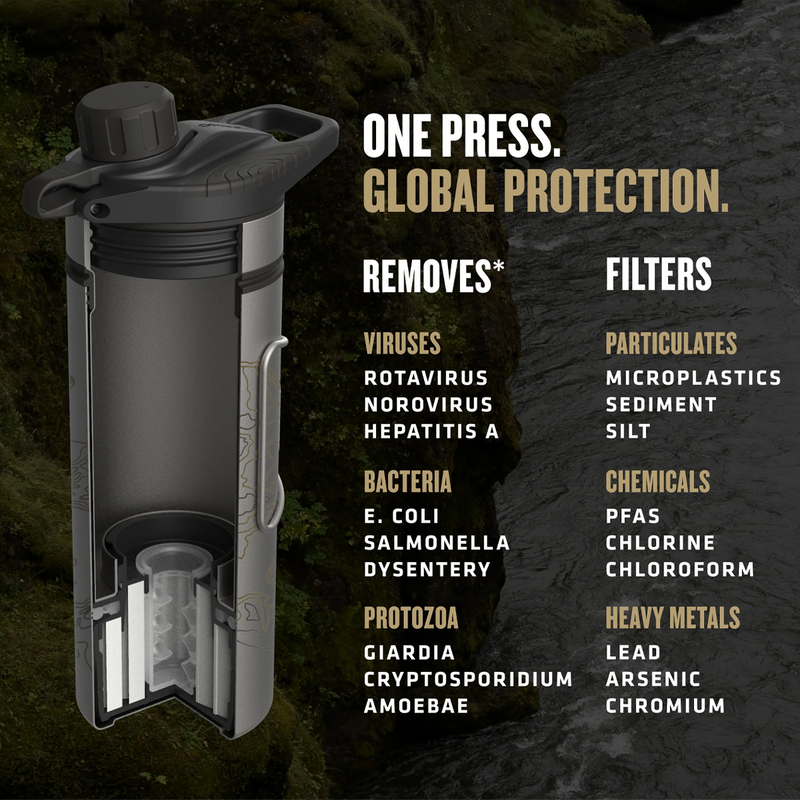 GeoPress Ti, Grayl GeoPress Ti infographic 2