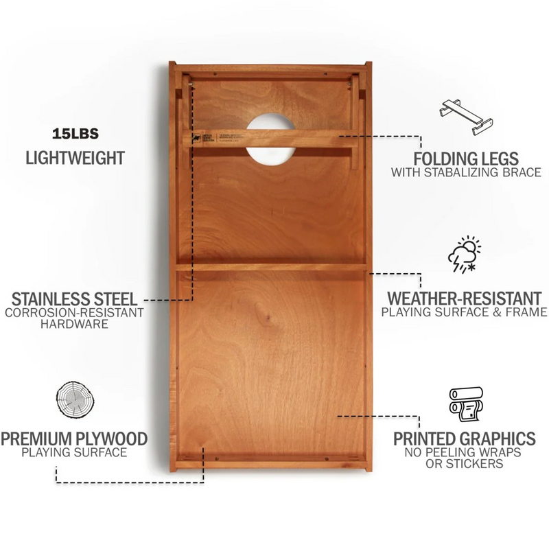Backyard 2400 Cornhole Boards, American Cornhole Association Backyard 2400 Cornhole Boards bottom with specs
