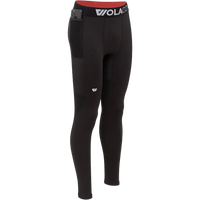 Wolaco
