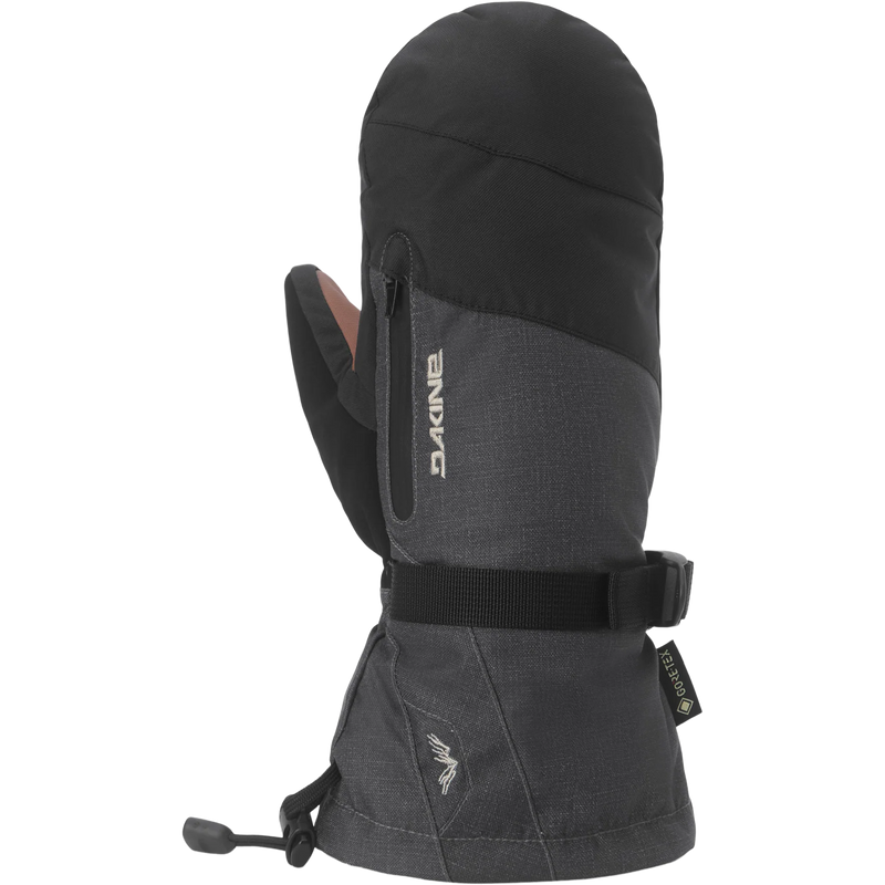 Titan 2.0 Gore Tex Mitts, Featured Image