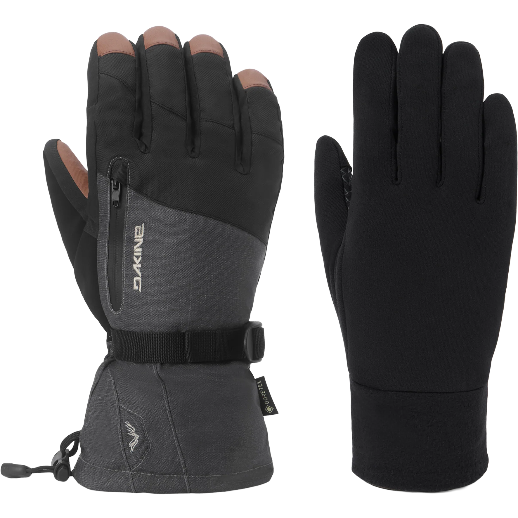 Titan 2.0 GORE-TEX Gloves alternate view