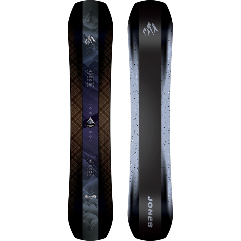 Mountain Twin Pro, Featured Image
