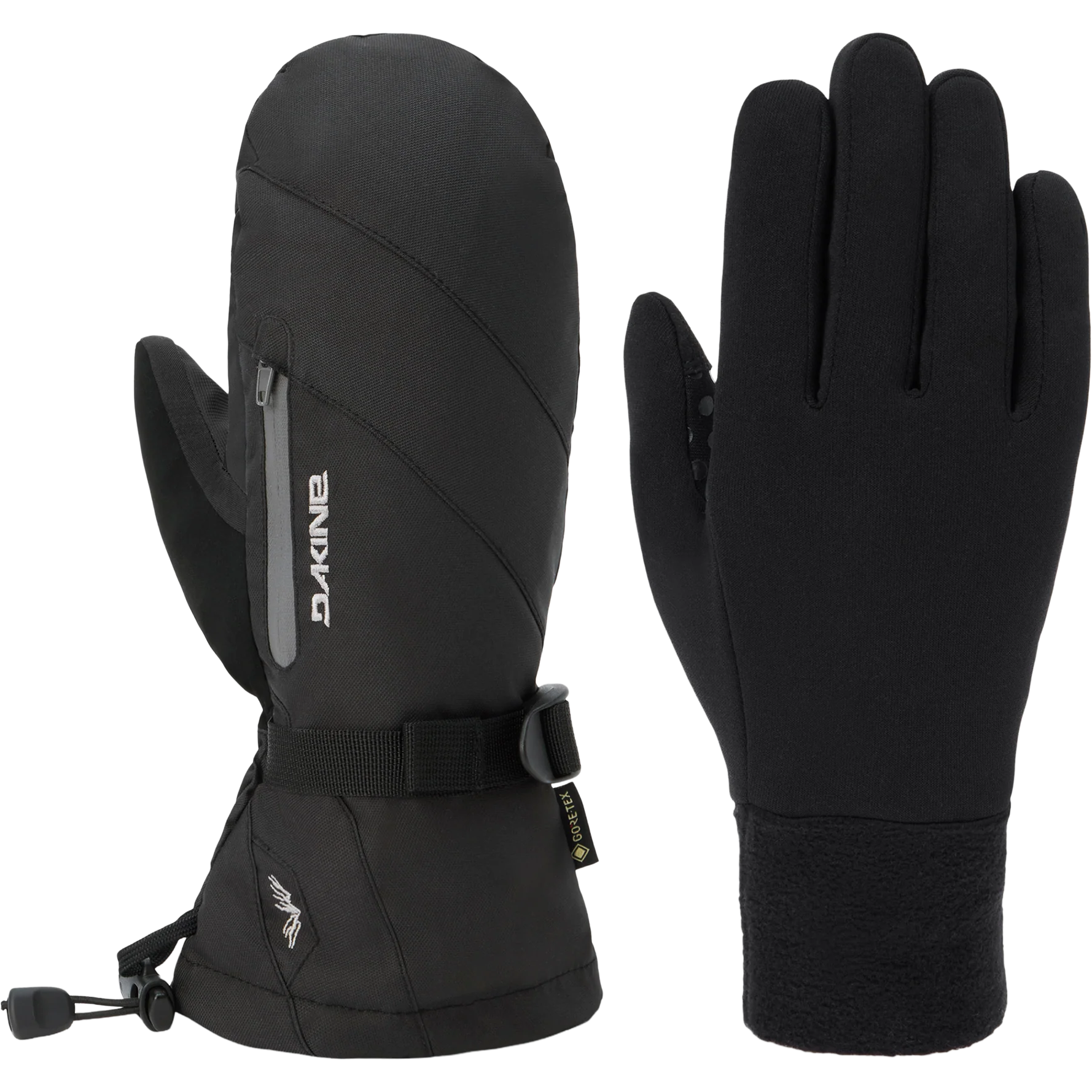 Women's Sequoia 2.0 GORE-TEX Mitts alternate view