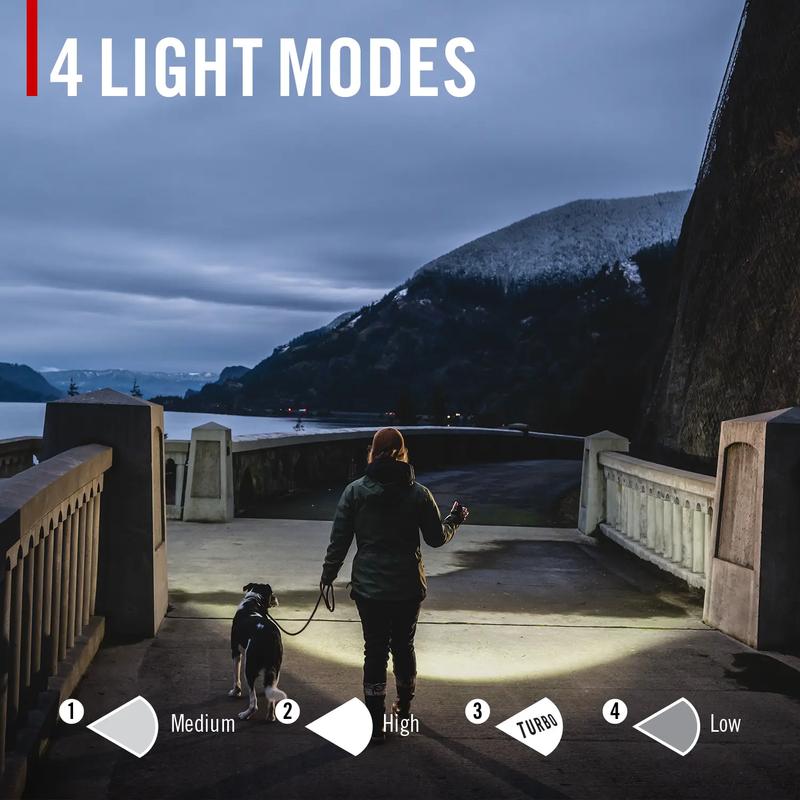 XT7R, Coast XT7R light modes