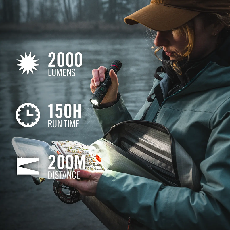 PX200R, Coast PX200R beam specs