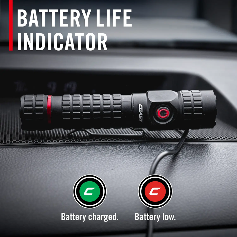 PX200R, Coast PX200R battery indicaor