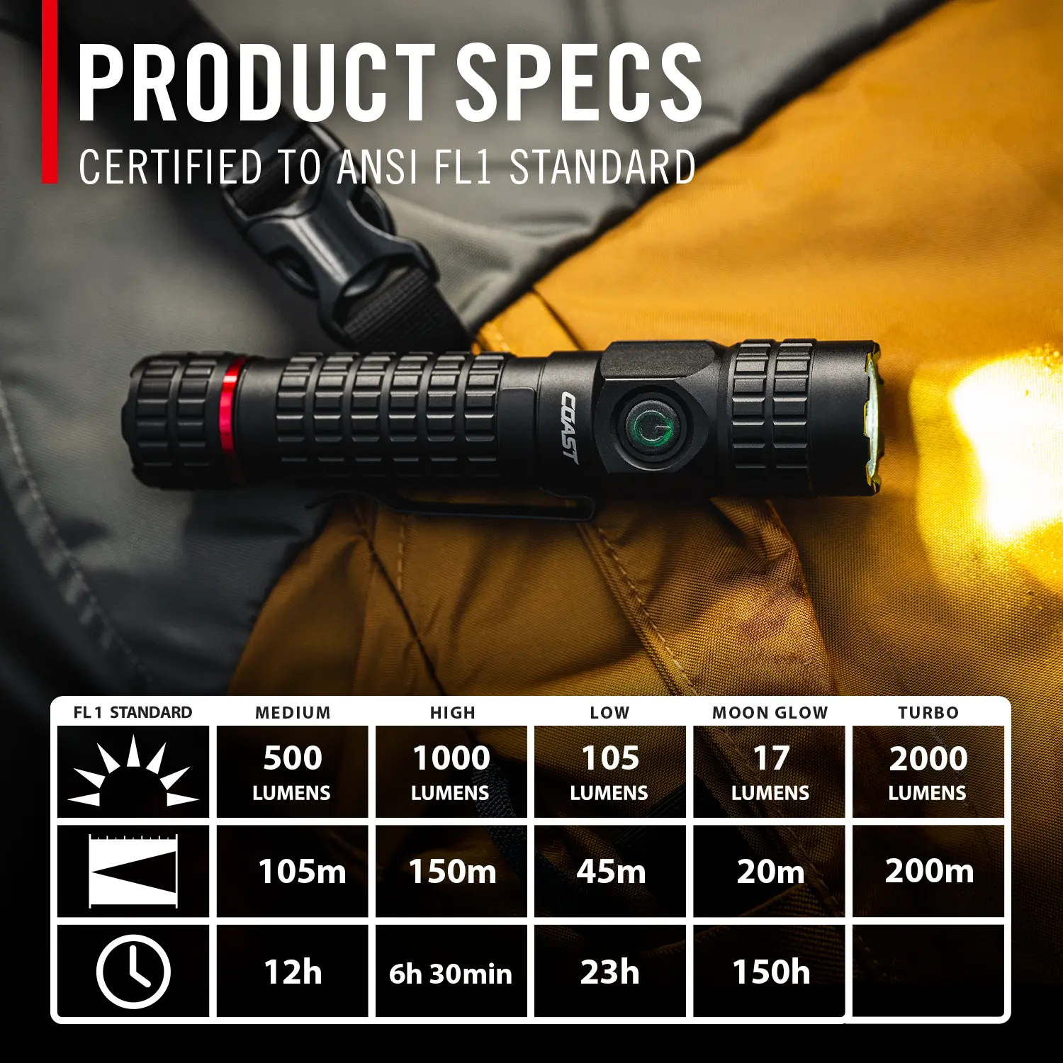 PX200R alternate view