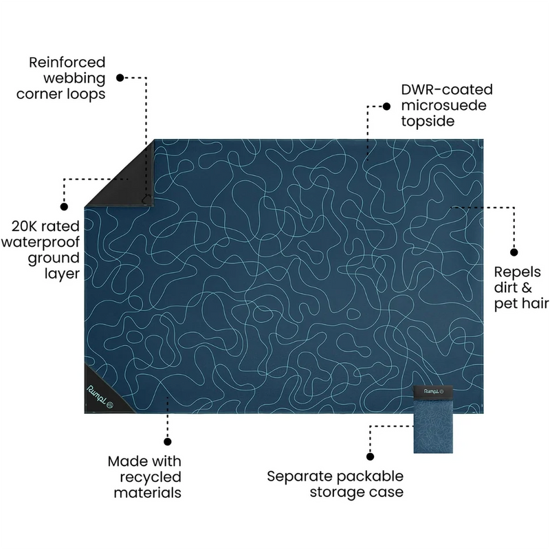 Pack Mat Large, Rumpl Pack Mat Large in Puzzled Blue features