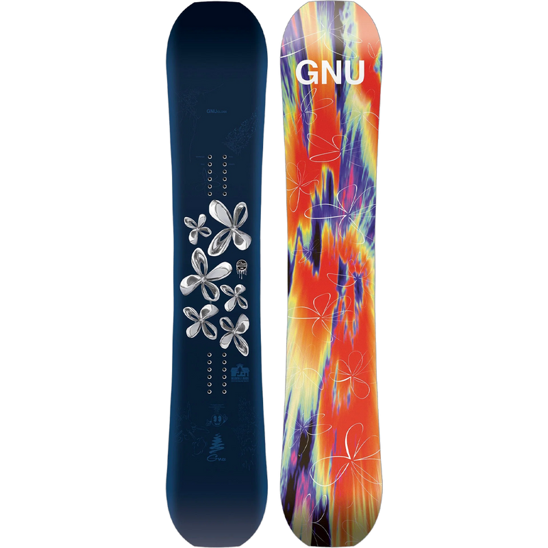 Women's Gloss, Featured Image