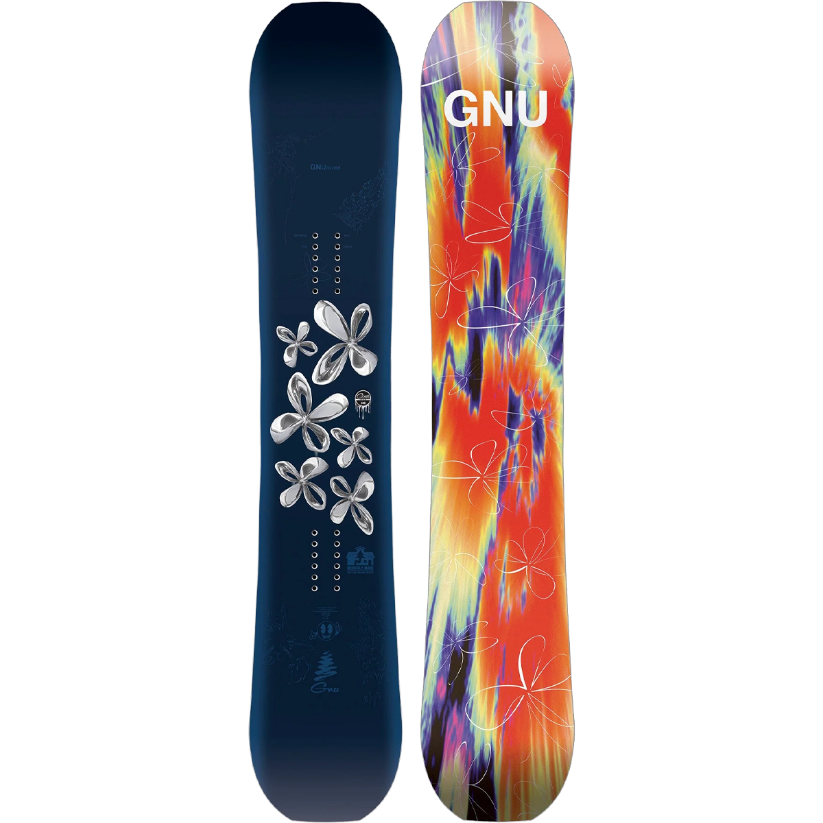 Women's Gloss alternate view
