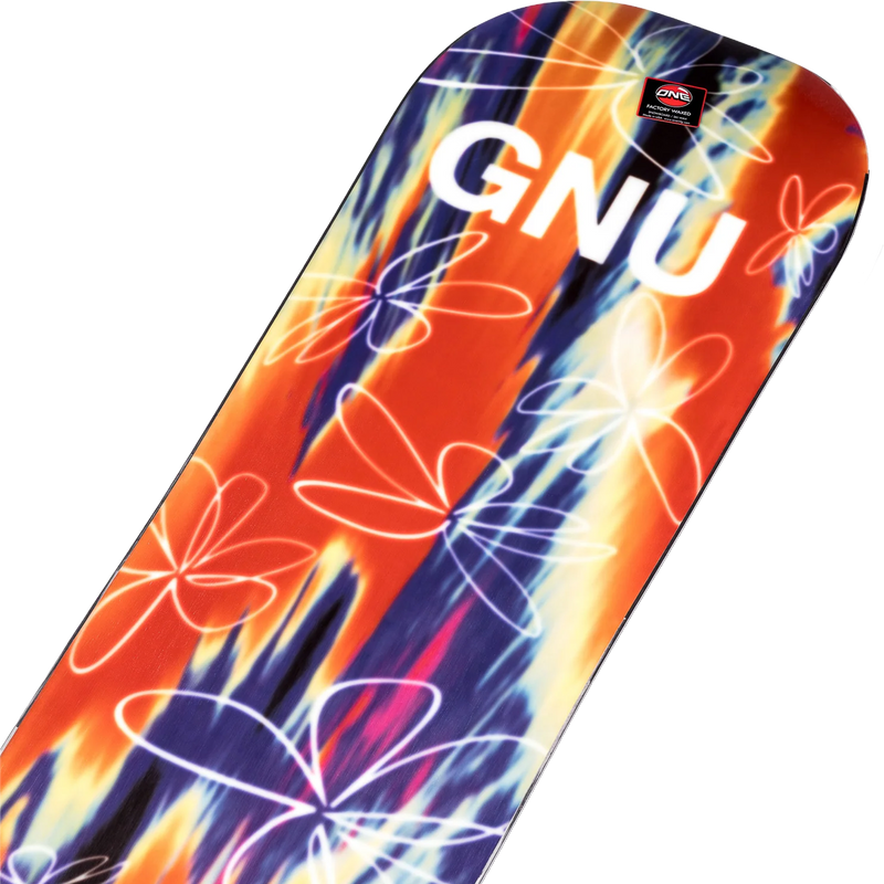 Women's Gloss, GNU Women's Gloss base