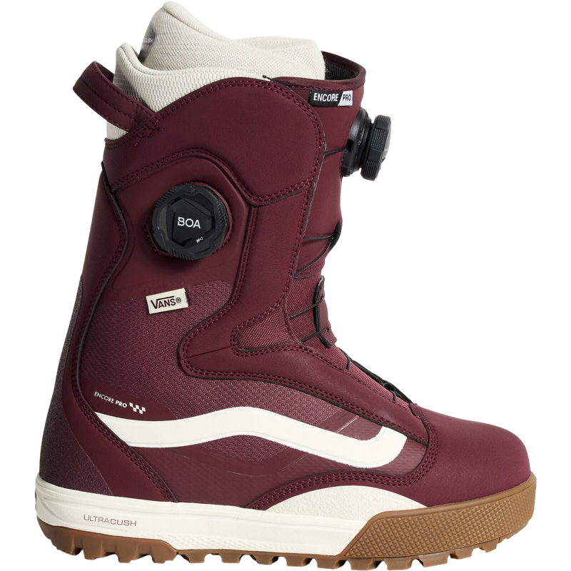 Women's Encore Pro 2.0, Featured Image
