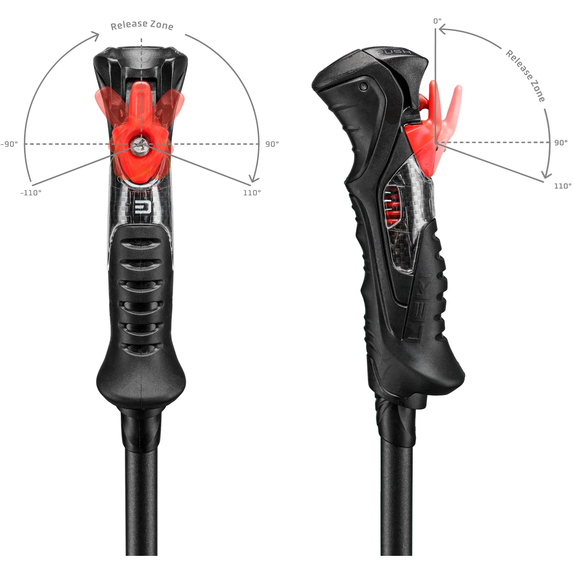 Leki Carbon 14 TR in Black/White strap locking mechanism diagram