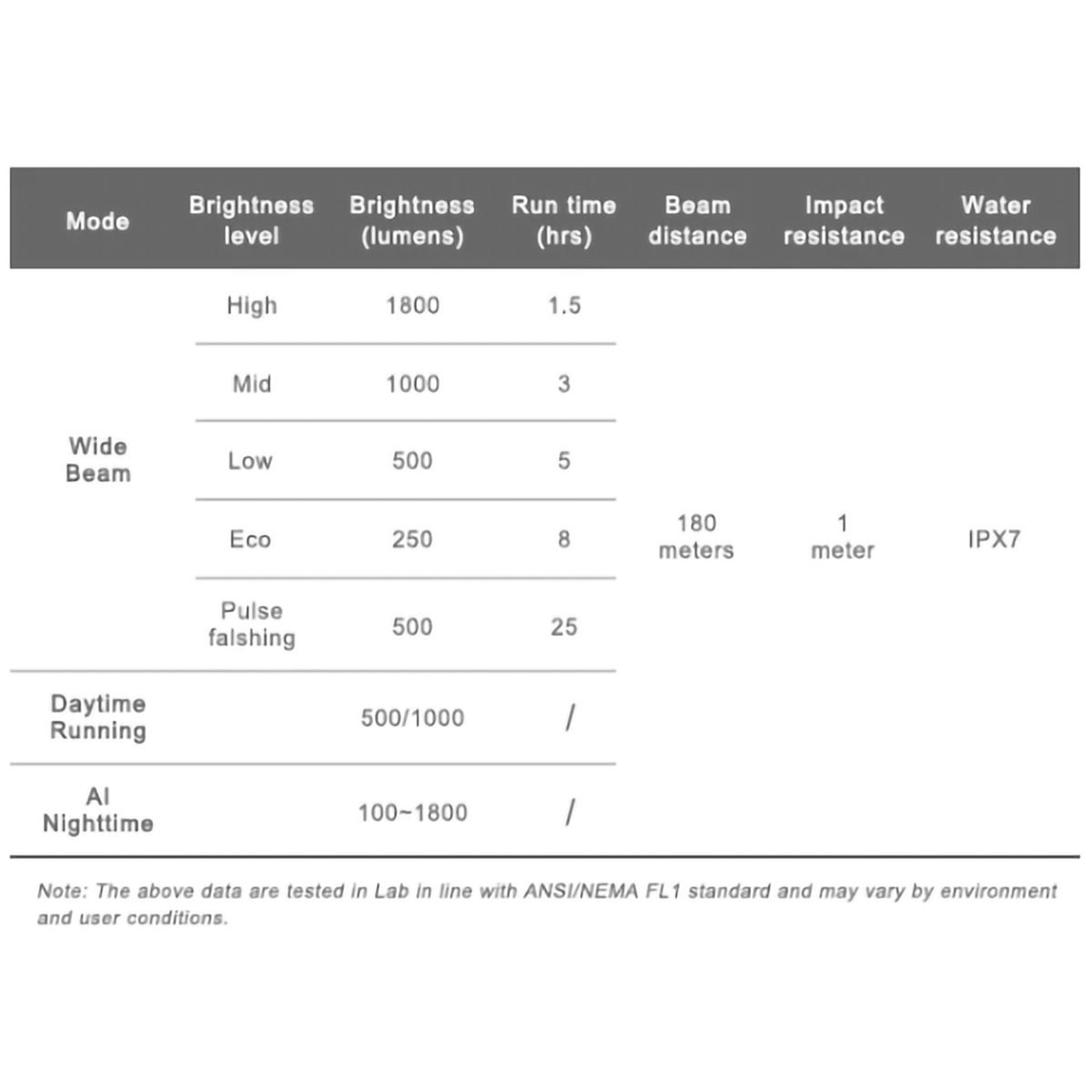 K1800 Headlight alternate view