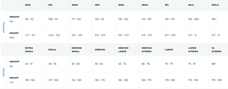 BlueSeventy Women's Demo Fullsleeve Sport Wetsuit, BlueSeventy Women's Demo Fullsleeve Sport Wetsuit