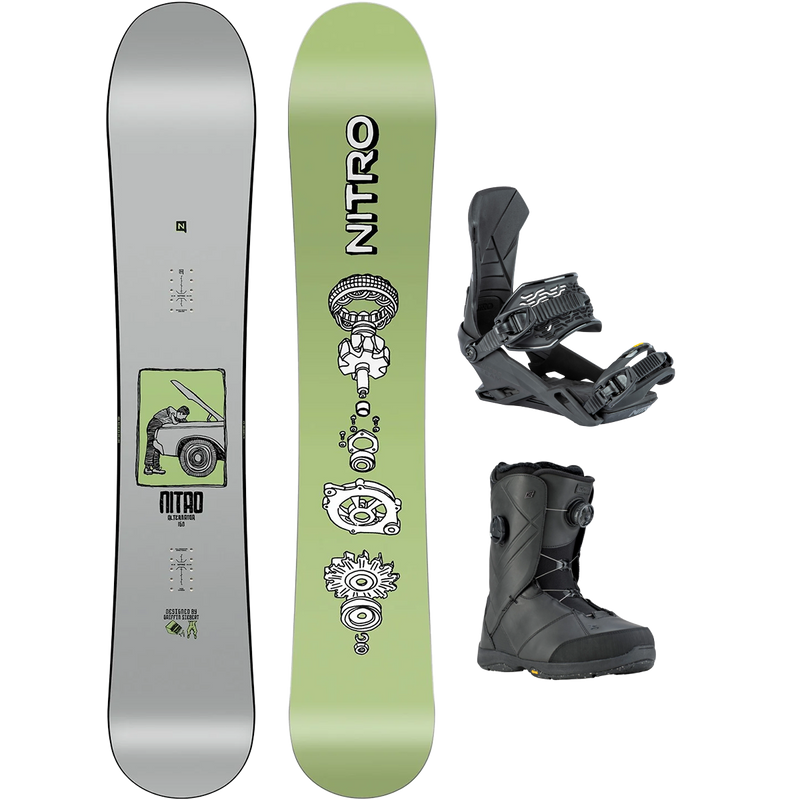 Nitro Alternator Demo Snowboard Package, Featured Image