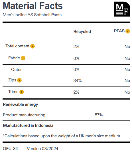 Men's Incline AS Softshell Pants, RAB Men's Incline AS Softshell Pants material facts