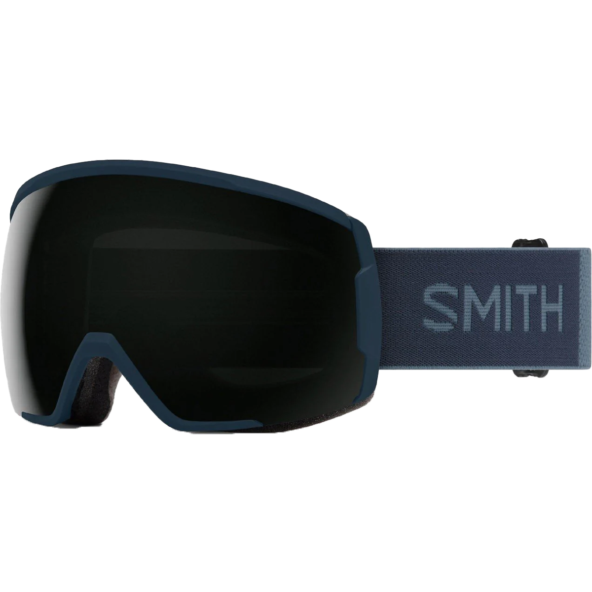 Proxy alternate view