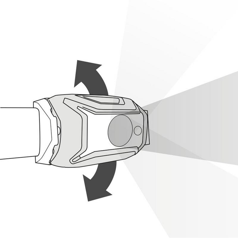 Tikka Core Headlamp, Petzl Tikka Core Headlamp beam pattern