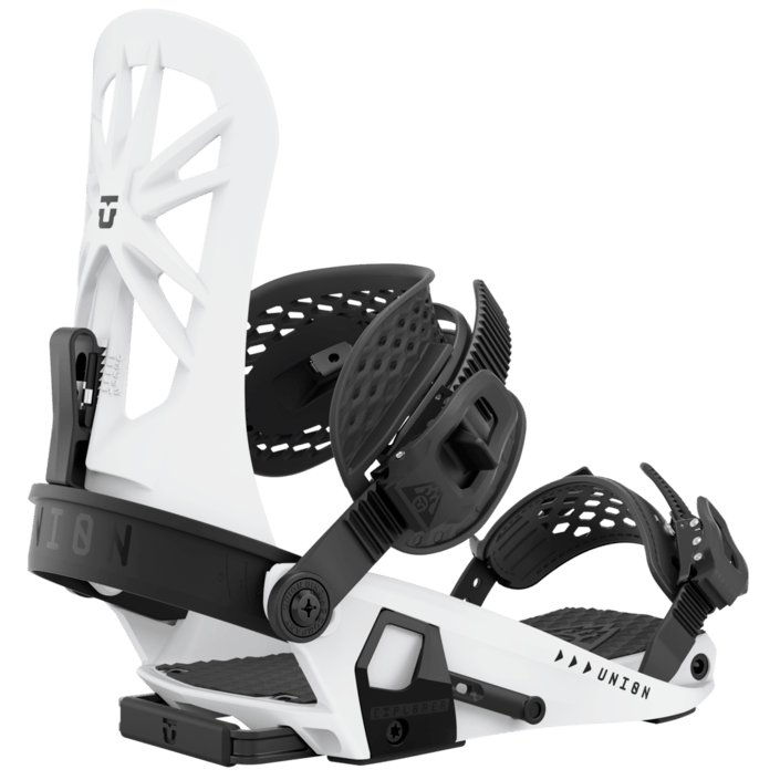 Explorer Bindings alternate view