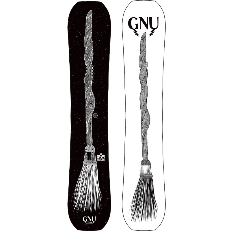 Women's Gloss, Featured Image