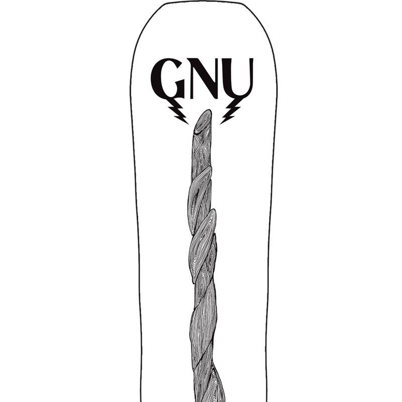 Women's Gloss, GNU Women's Gloss nose