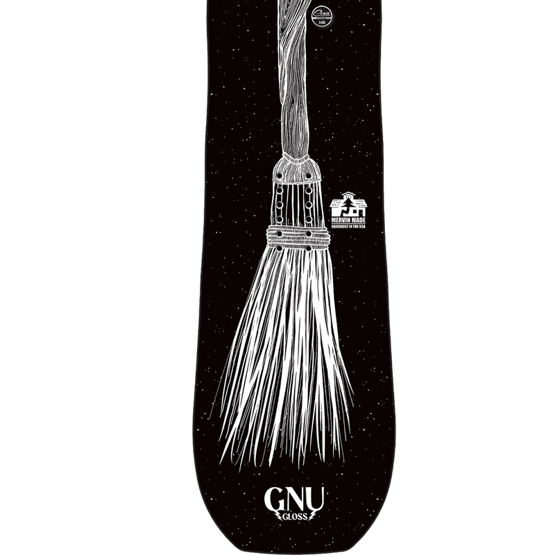 Women's Gloss, GNU Women's Gloss tail