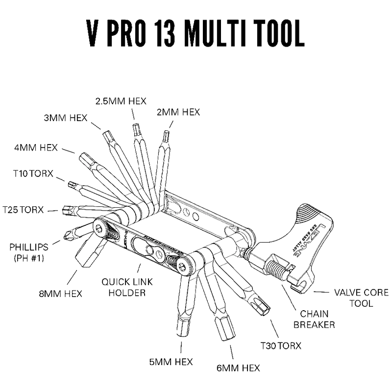 V Pro 13 Bike Multi Tool, Lezyne V Pro 13 Bike Multi Tool diagram